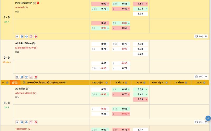 odds Malay, Indo, Hong Kong và Decimal dễ hiểu