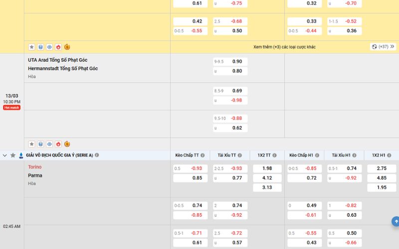 cách tính tiền cược theo odds Malay và Hong Kong
