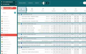 Bảng tỷ lệ kèo Indonesia và cách đọc odds cơ bản